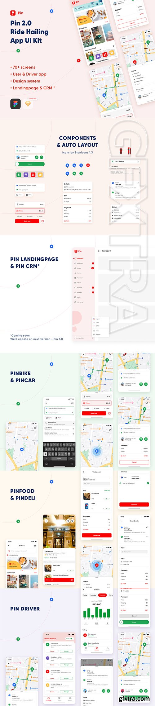 Pin2.0 - Ride Hailing App