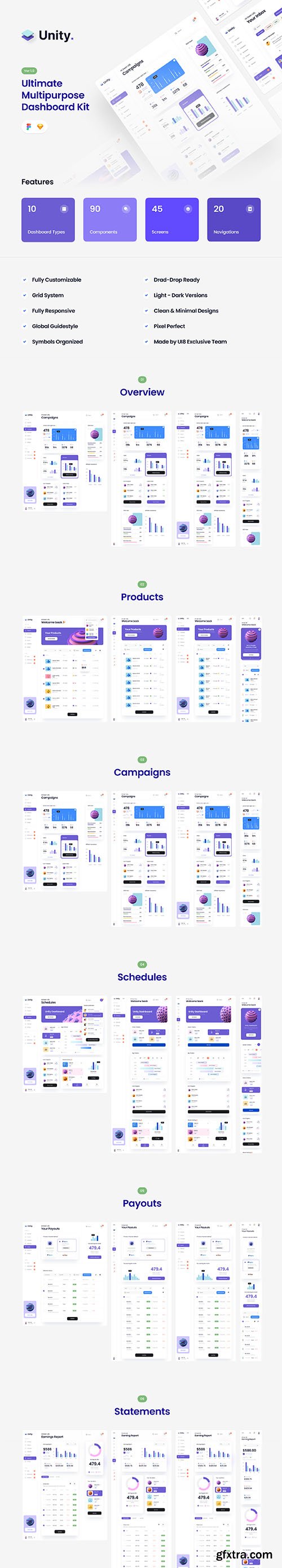 Unity Dashboard Kit