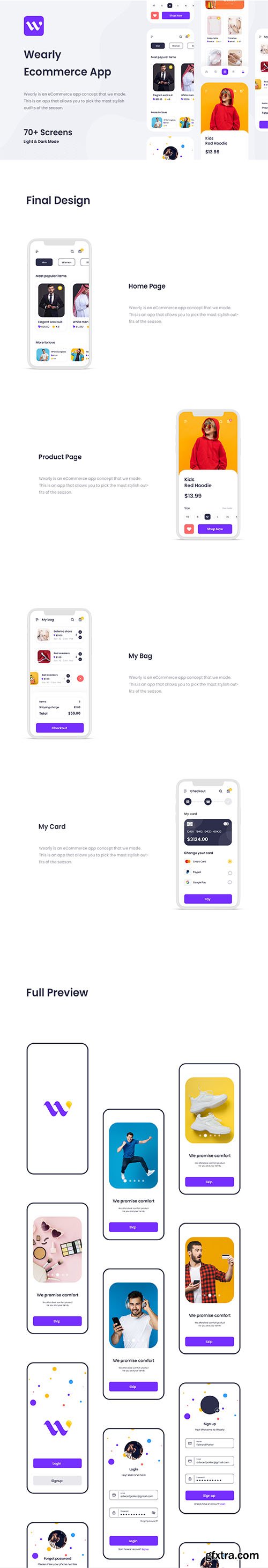 Wearly eCommerce App Ui Kit