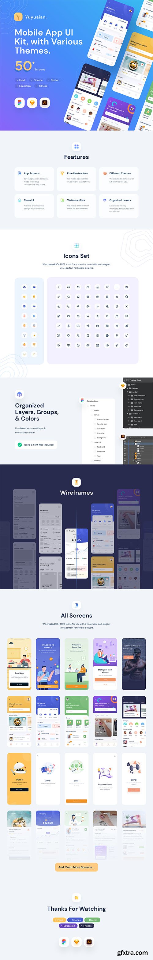 Yuyuaian Mobile UI Kit