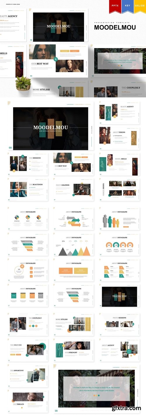 Moodelmoe | Powerpoint, Keynote, Google Slides