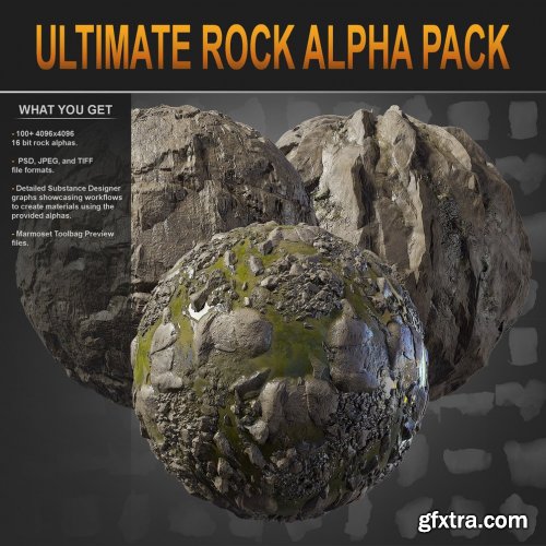 Ultimate Rock Alpha Pack