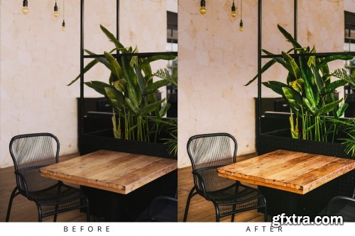 CreativeMarket - 10 Interior Lightroom Presets 5361406