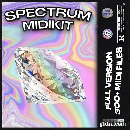 Retos Spectrum Midikit MULTiFORMAT-DECiBEL