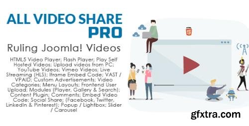 All Video Share Pro v3.6.1 - Video Gallery for Joomla