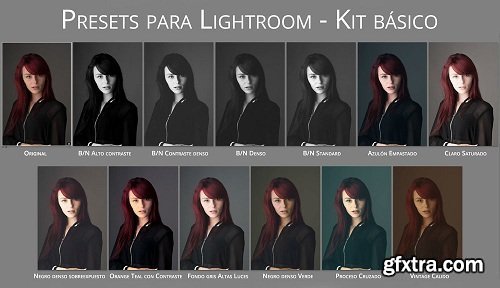 Antonio Garci - Kit basico Lightroom Presets