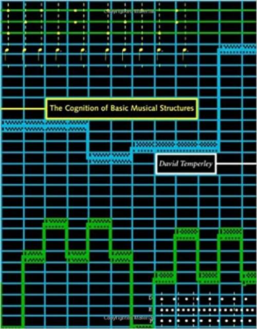  The Cognition of Basic Musical Structures 