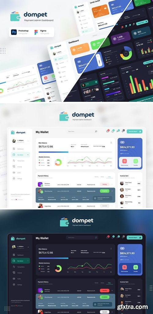 Dompet - Payment Admin Dashboard UI Template