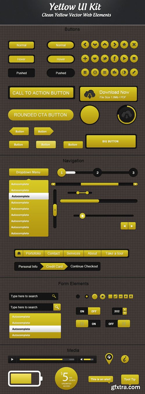 Yellow Web Elements UI Kit PSD Template