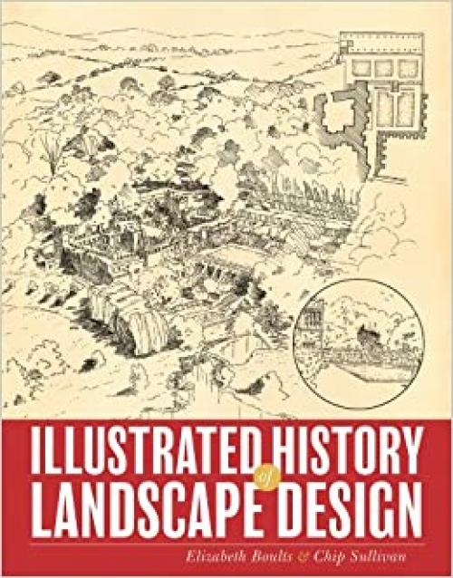  Illustrated History of Landscape Design 