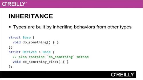 Oreilly - Inheritance and Polymorphism with C++ - 9781491961933