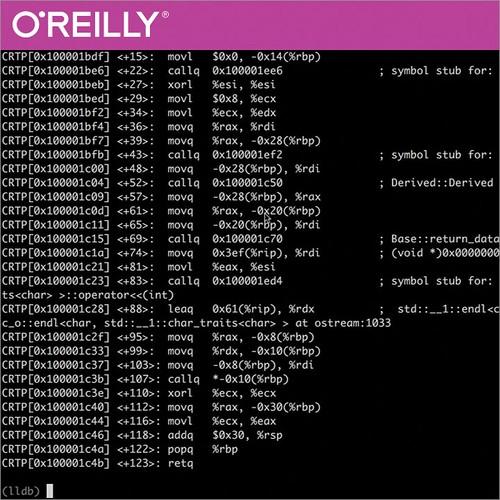 Oreilly - Modern C++ Design Patterns - 9781491978719