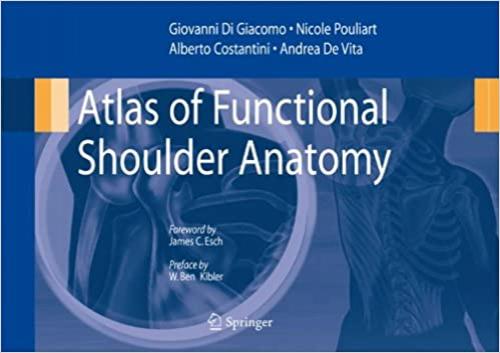  Atlas of Functional Shoulder Anatomy 