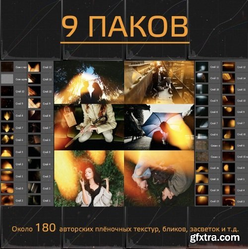 Igor Burba Overlays Full Pack