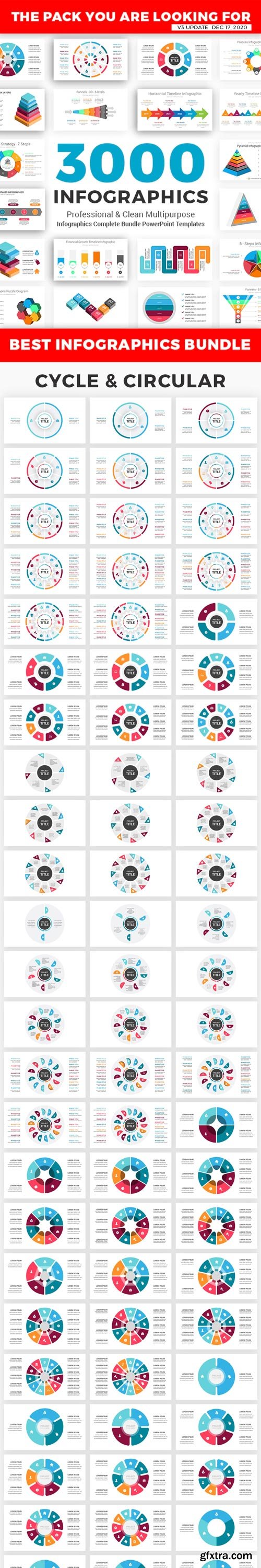 GraphicRiver - Infographics Complete Bundle PowerPoint Templates V3 - 25580882