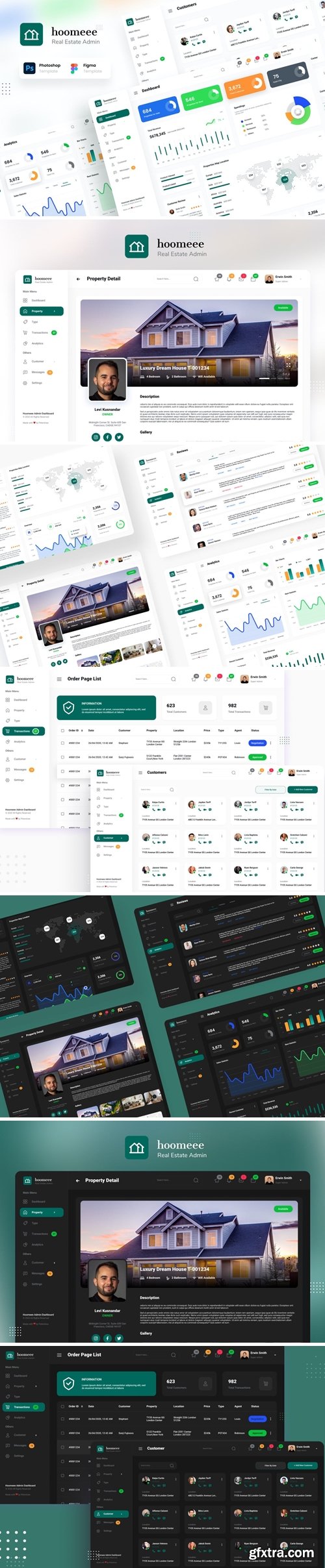 Hoomeee - Real Estate Admin Dashboard Template