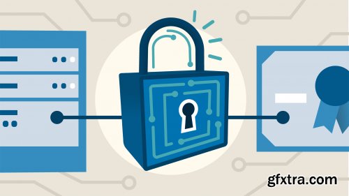 Lynda - Cisco Network Security: Core Security Concepts