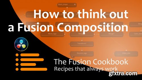  How to think out a Fusion Composition