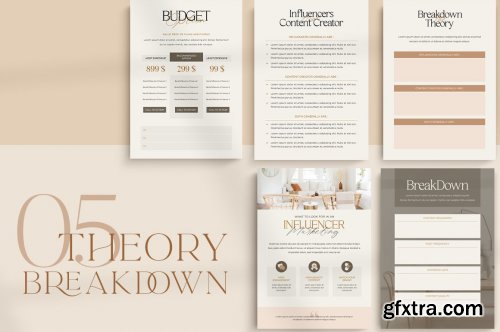 CreativeMarket - 4 in 1 Bundle for Creators CANVA PS 5593902