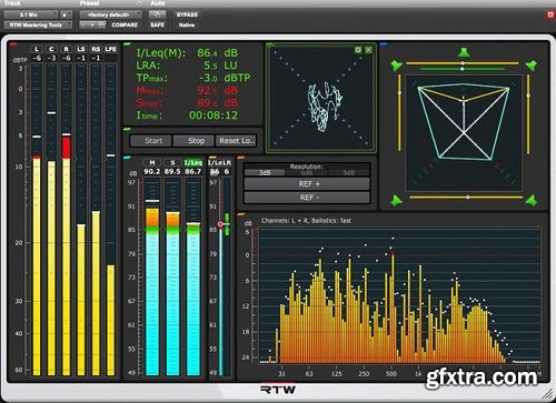 RTW Loudness Tools v4.1.2