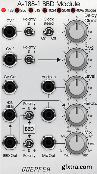 Softube Doepfer A-188-1 BBD v2.5.9