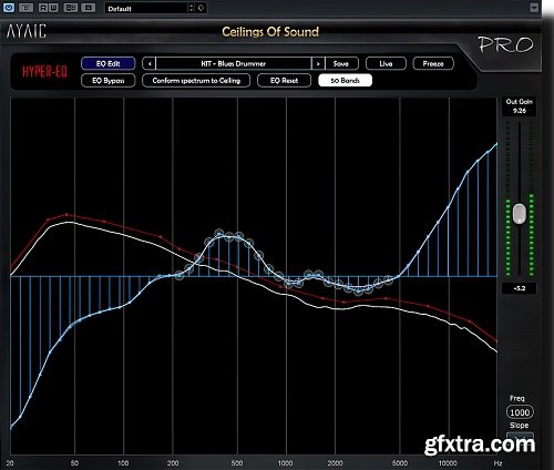 Ayaic Ceilings Of Sound PRO v0.5.3