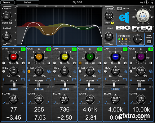 Empirical Labs Big FrEQ v1.1.0