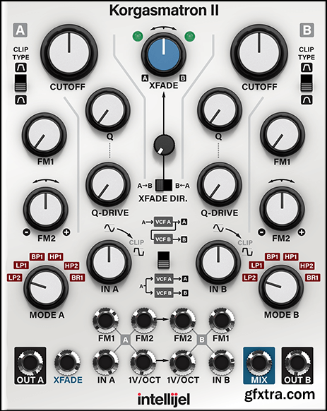 Softube Intellijel Korgasmatron II v2.5.9