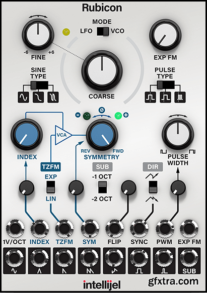 Softube Intellijel Rubicon v2.5.9