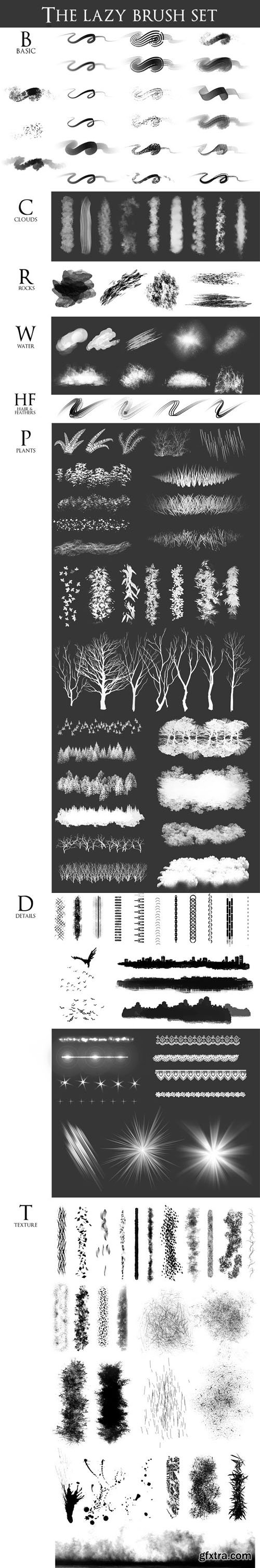 The Lazy Brush Set for Photoshop [9-Categories/127-Brushes]