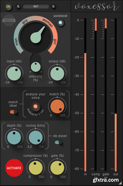 Soundevice Digital Voxessor v2.0