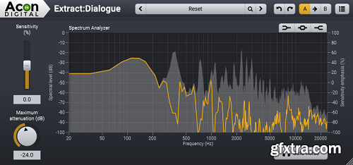 Acon Digital Extract Dialogue v1.0.5