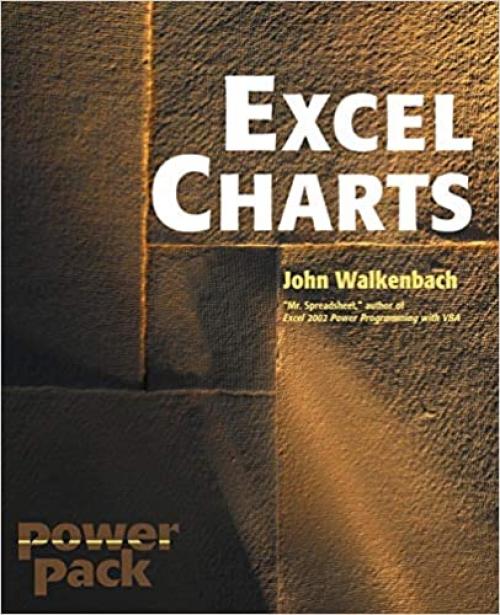  Excel Charts 