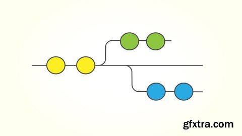 MASTER Git and Github for DevOps CI/CD