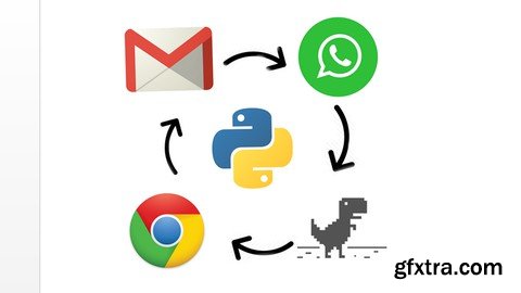 3 Awesome Web related AI projects with Python