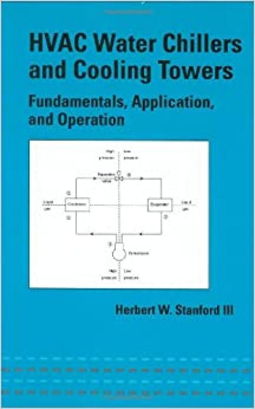 Application fundamentals