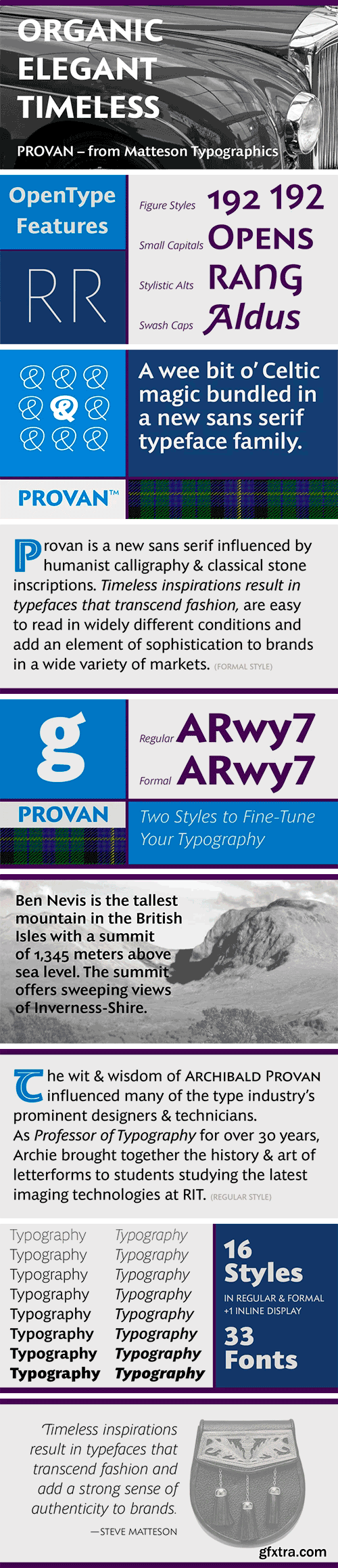 Provan Font Family