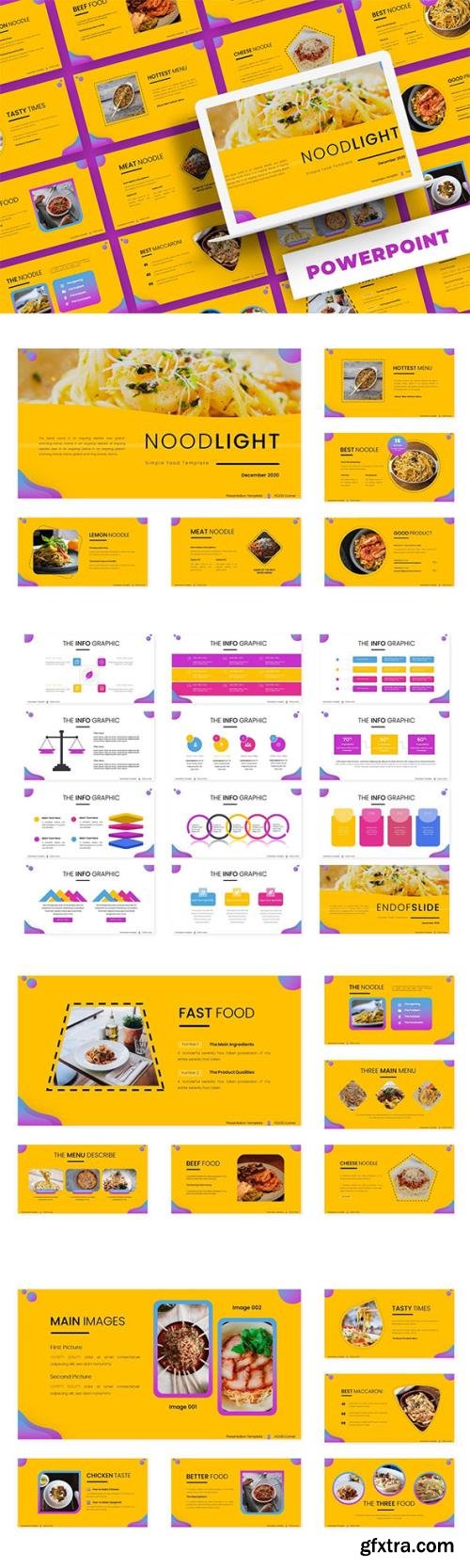 Noodlight - Powerpoint, Keynote and Google Slides Template