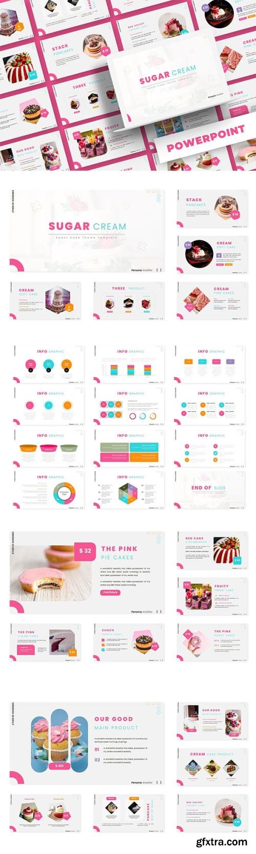 Sugar Cream - Powerpoint, Keynote and Google Slides Template