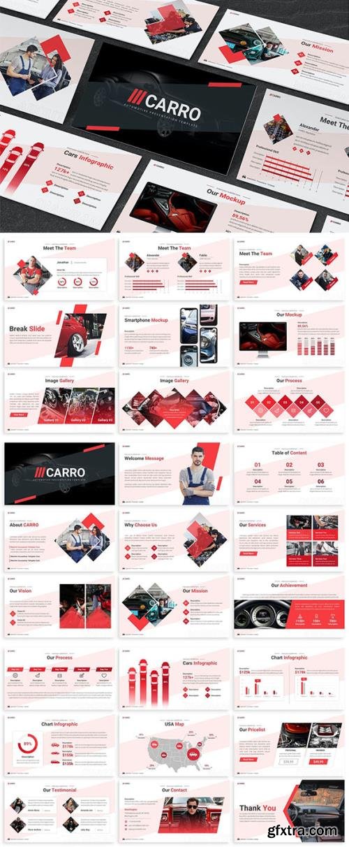 Carro - Automotive Powerpoint Template