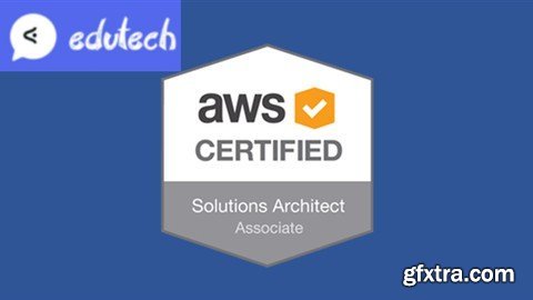 AWS Solution Architect Associate Shortest Path [300 Q ]