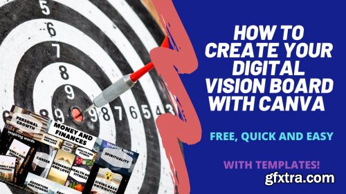  Create Your Digital Vision Board: Effective, quick and easy