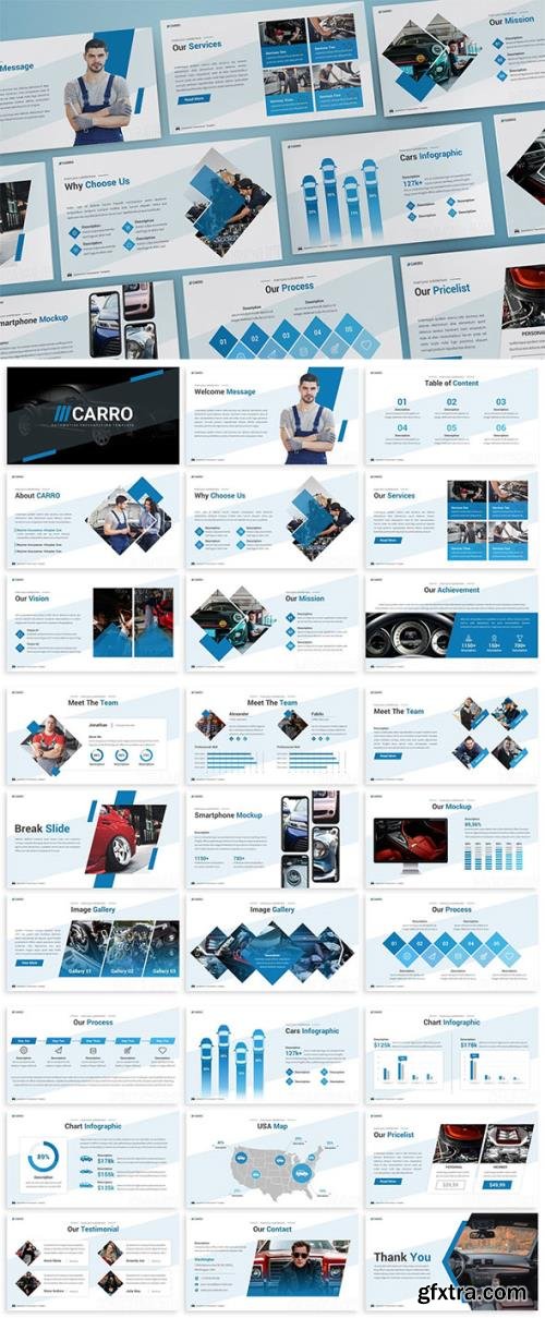 Carro - Automotive Keynote Template