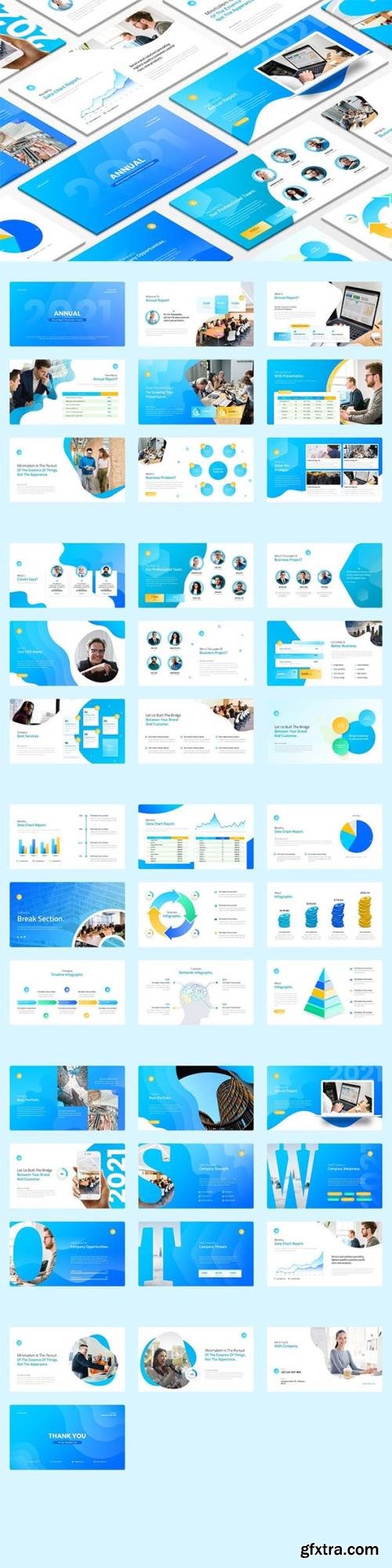 Annual Report Powerpoint Template