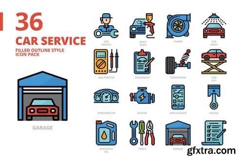 Car Service Outline ZMCZCZT