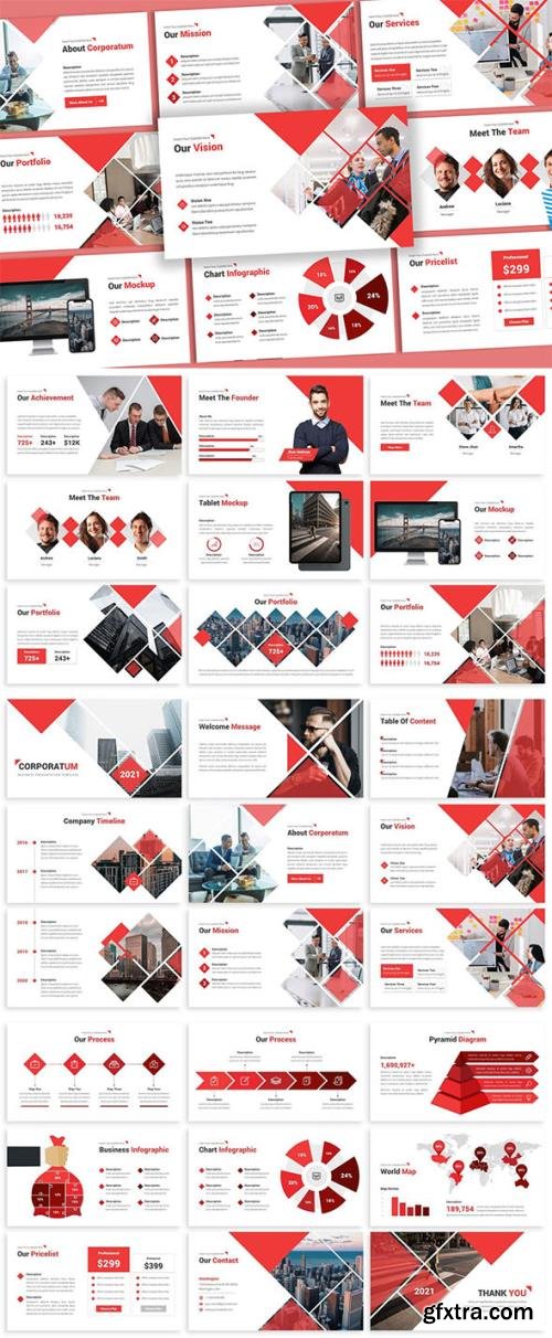 Corporatum - Annual Report Keynote Template