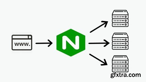 Nginx : Maîtriser Nginx en tant que serveur web