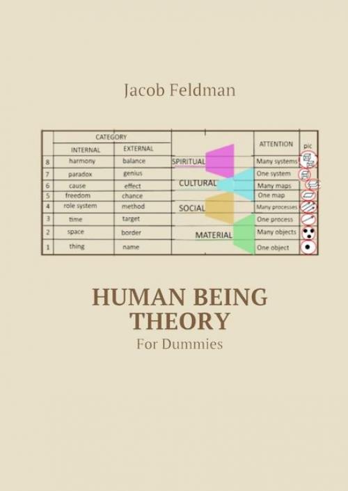 Human Being Theory. For Dummies - Jacob Feldman