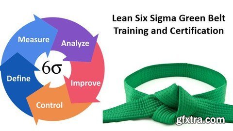 Six Sigma Green Belt Certification (with analysis in excel)