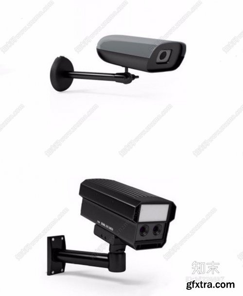 Surveillance Cameras